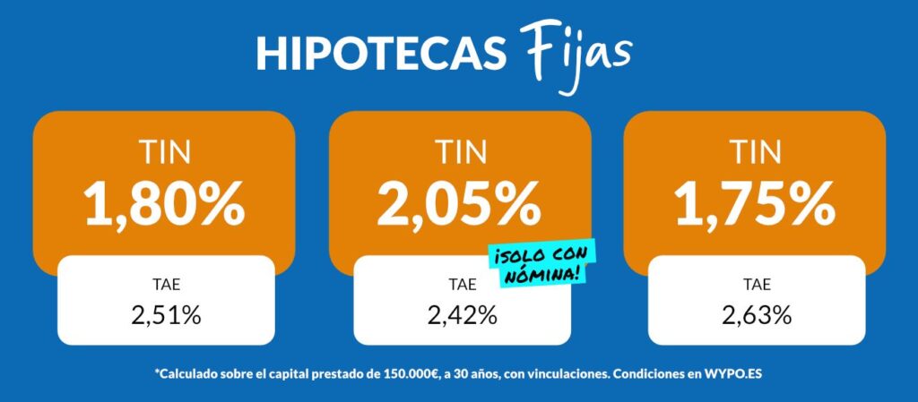hipotecas fijas