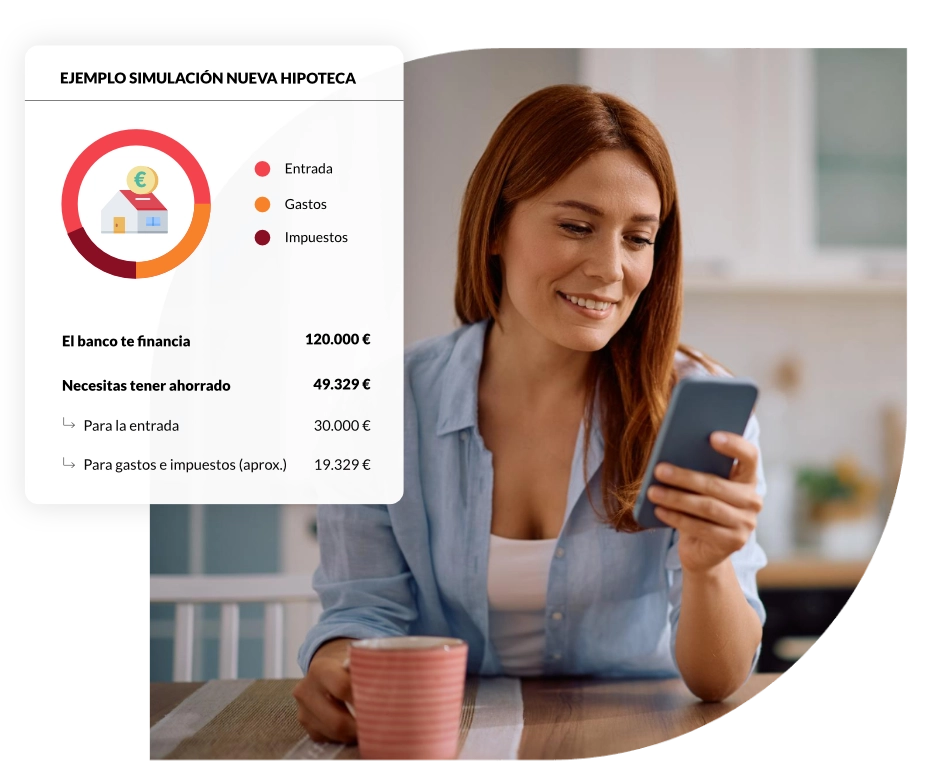 Simulación en wypo.es