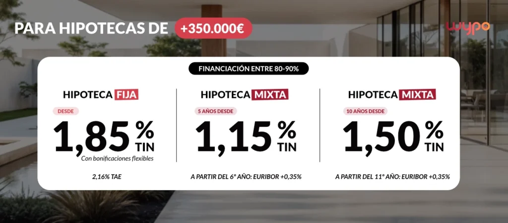 Para hipotecas de +350.000€