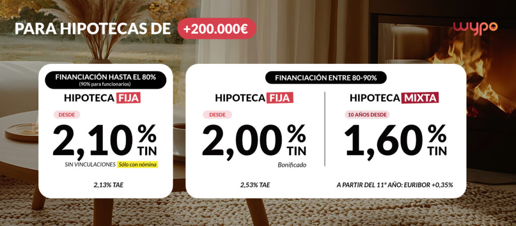 Hipotecas +200.000€
