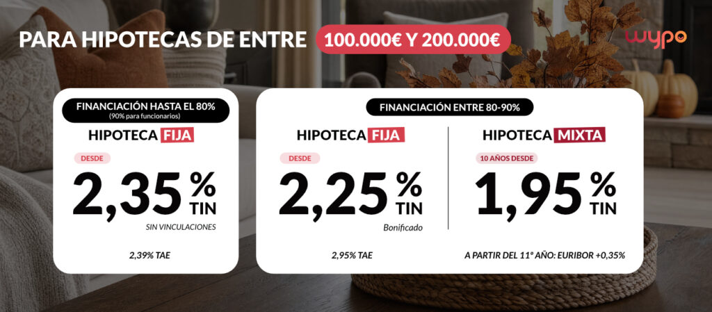 Hipotecas entre 100.000€ y 200.000€