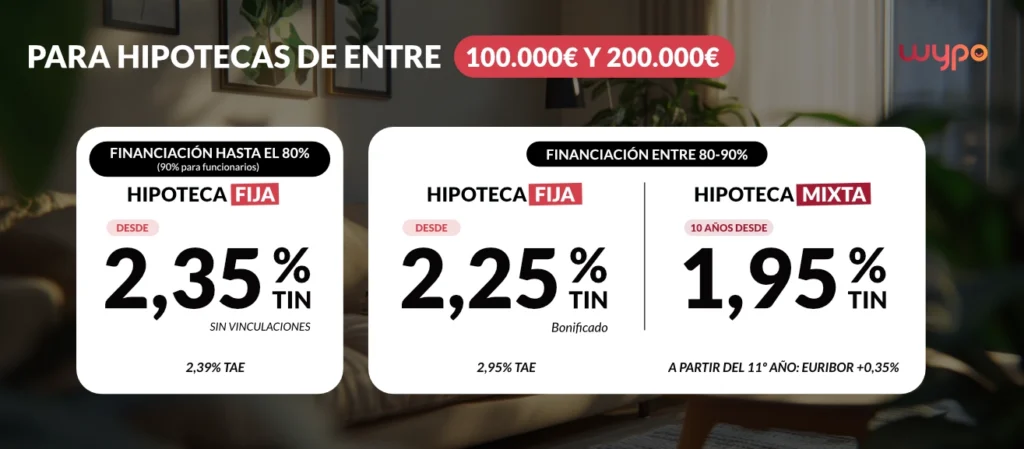Hipotecas noviembre